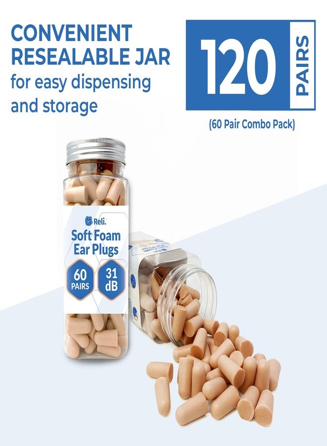 Reli. Foam Ear Plugs (120 Pairs Bulk) 31 dB NRR | Disposable Foam Ear Plugs for Sleeping Noise Cancelling | Blocks Loud Snoring, Concerts, Travel, Noise Reduction (Peach) - Image 2